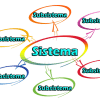 Sistema y Subsistemas